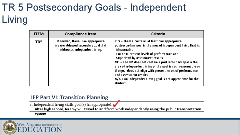 TR 5 Postsecondary Goals Independent Living TR 5 Postsecondary Goals - Independent Living ITEM TR 5 Postsecondary Goals Independent Living TR 5 Postsecondary Goals - Independent Living ITEM
