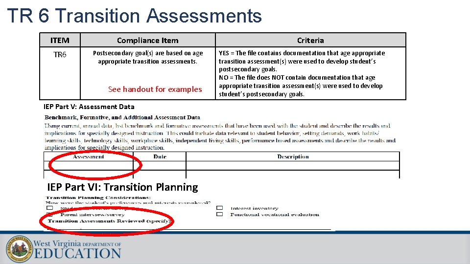 TR Transition Assessments TR 6 Transition Assessments ITEM Compliance Item TR 6 Postsecondary goal(s) TR Transition Assessments TR 6 Transition Assessments ITEM Compliance Item TR 6 Postsecondary goal(s)