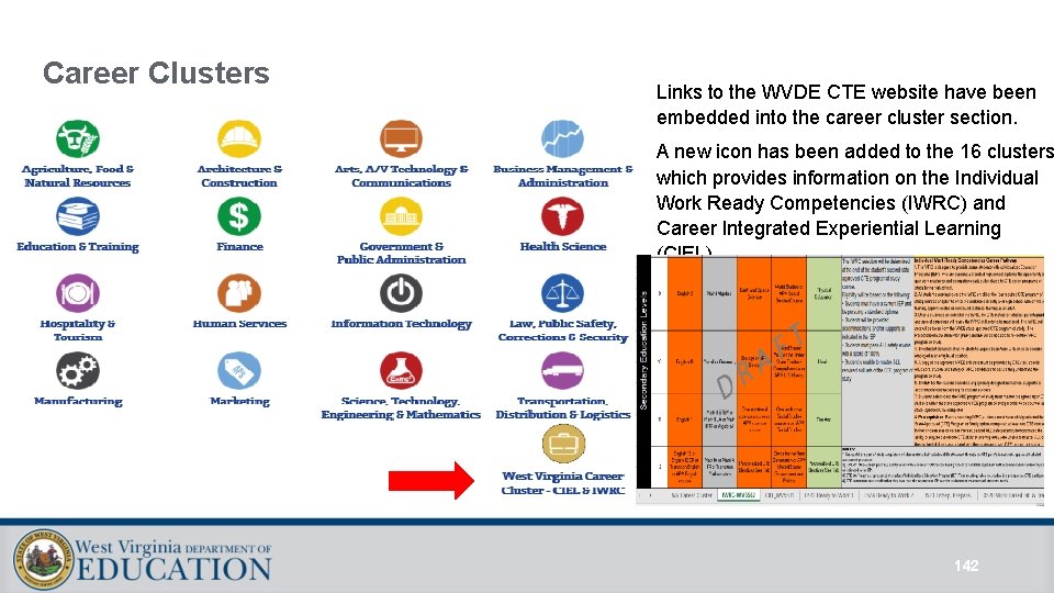 Career Clusters Links to the WVDE CTE website have been embedded into the career Career Clusters Links to the WVDE CTE website have been embedded into the career