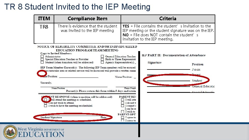 TR 8 Student Invited. TR 8 to Student the IEPInvited Meeting to the IEP TR 8 Student Invited. TR 8 to Student the IEPInvited Meeting to the IEP