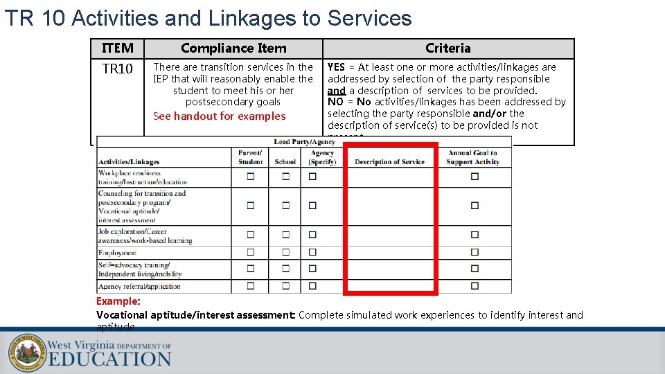 TR 10 Activities and TR 10 Linkages to Services Activities and Linkages to Services TR 10 Activities and TR 10 Linkages to Services Activities and Linkages to Services
