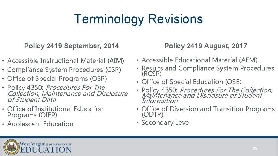 Terminology Revisions Policy 2419 September, 2014 • • Accessible Instructional Material (AIM) Compliance System Terminology Revisions Policy 2419 September, 2014 • • Accessible Instructional Material (AIM) Compliance System