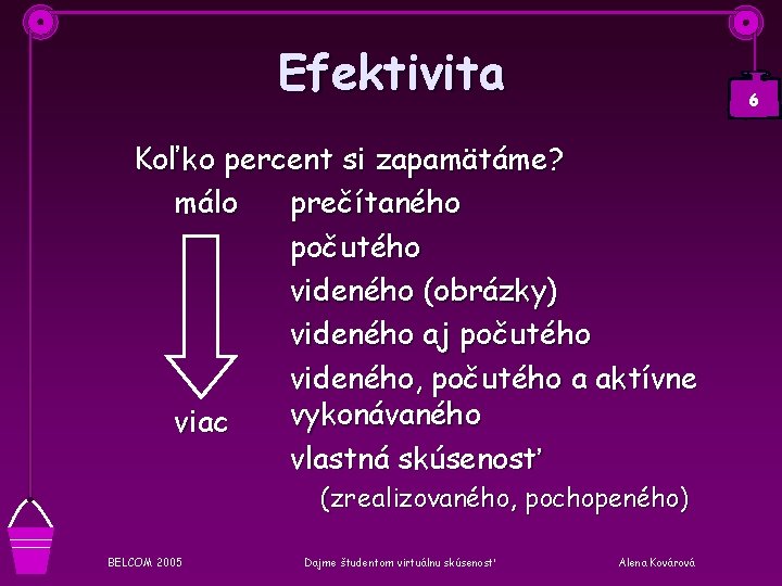 Efektivita 6 Koľko percent si zapamätáme? málo prečítaného počutého videného (obrázky) videného aj počutého