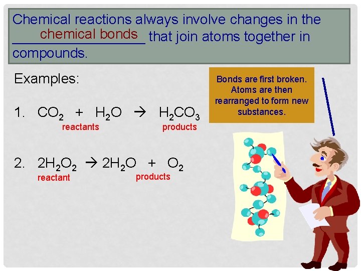 Chemical reactions always involve changes in the chemical bonds that join atoms together in