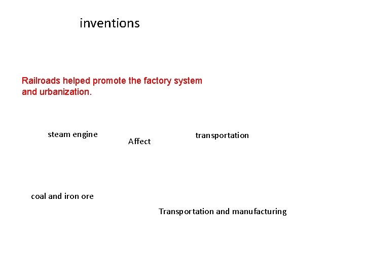 inventions Railroads helped promote the factory system and urbanization. steam engine Affect transportation coal