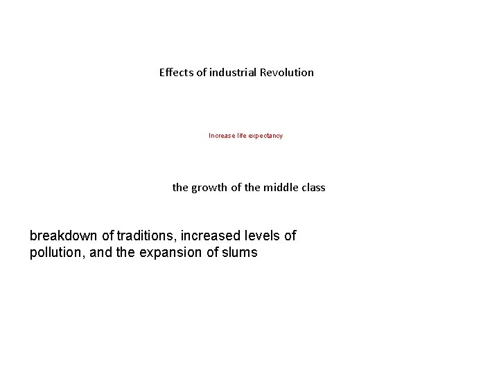 Effects of industrial Revolution Increase life expectancy the growth of the middle class breakdown