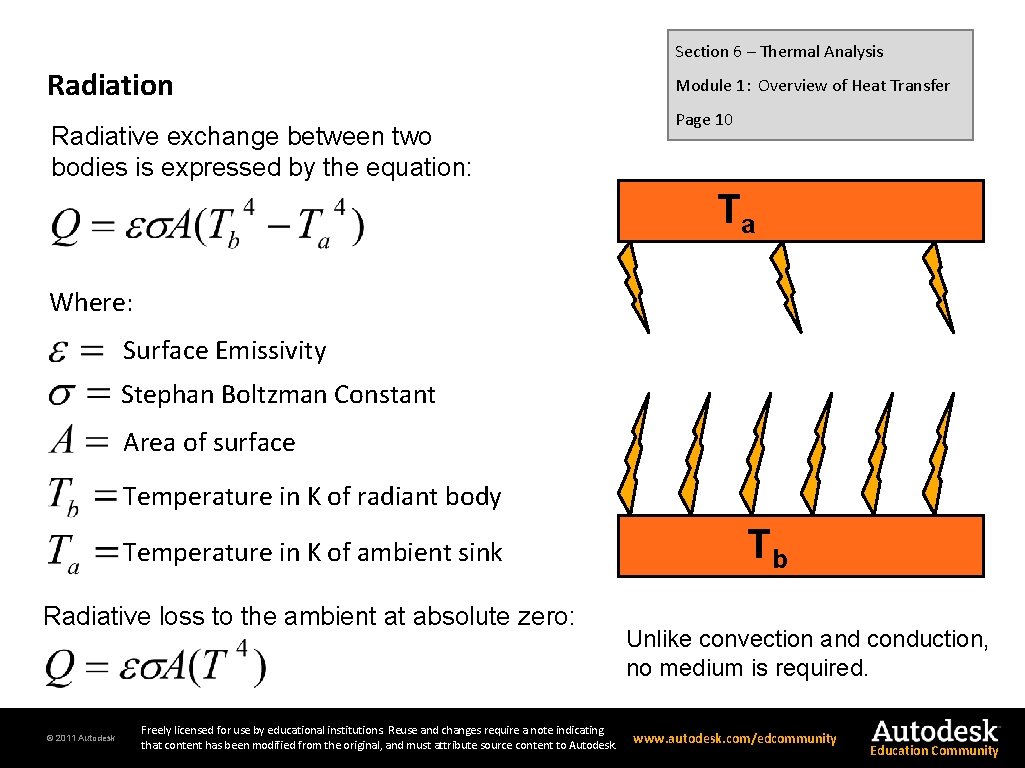 Section 6 – Thermal Analysis Radiation Radiative exchange between two bodies is expressed by
