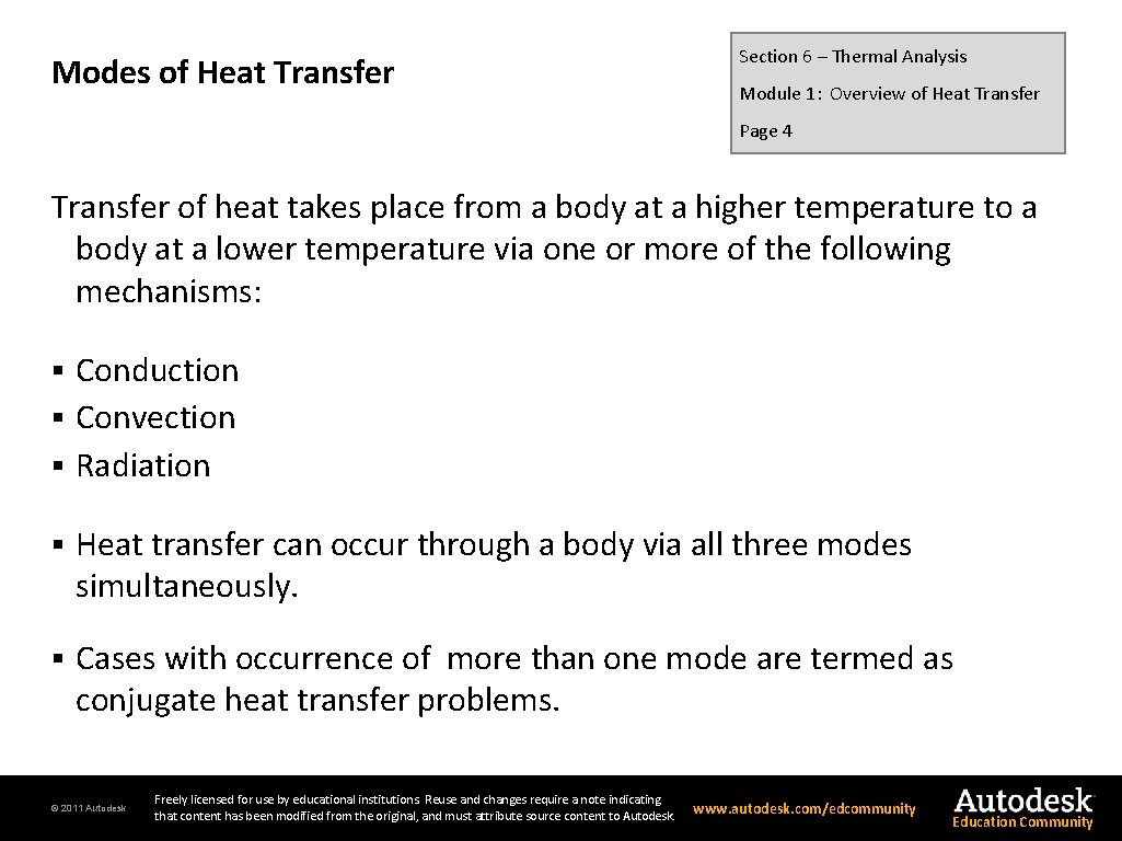 Modes of Heat Transfer Section 6 – Thermal Analysis Module 1: Overview of Heat