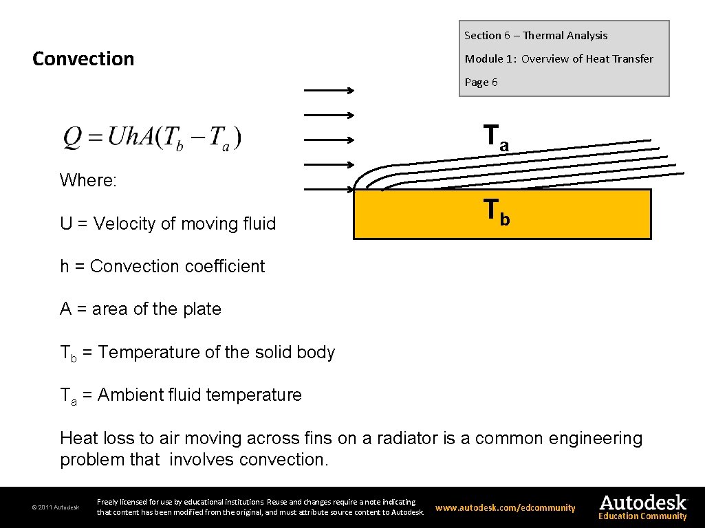 Section 6 – Thermal Analysis Convection Module 1: Overview of Heat Transfer Page 6
