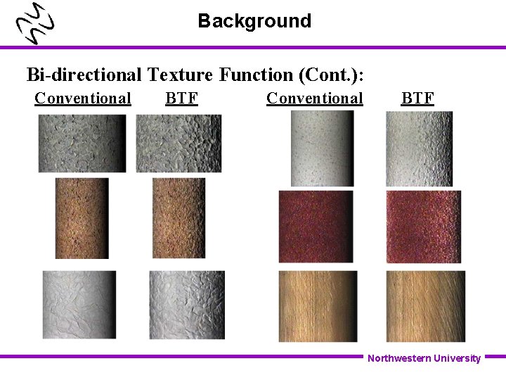 Background Bi-directional Texture Function (Cont. ): Conventional BTF Northwestern University 