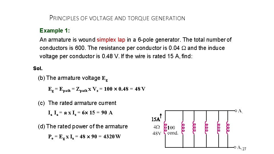 PRINCIPLES OF VOLTAGE AND TORQUE GENERATION Example 1: An armature is wound simplex lap