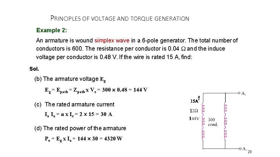 PRINCIPLES OF VOLTAGE AND TORQUE GENERATION Example 2: An armature is wound simplex wave