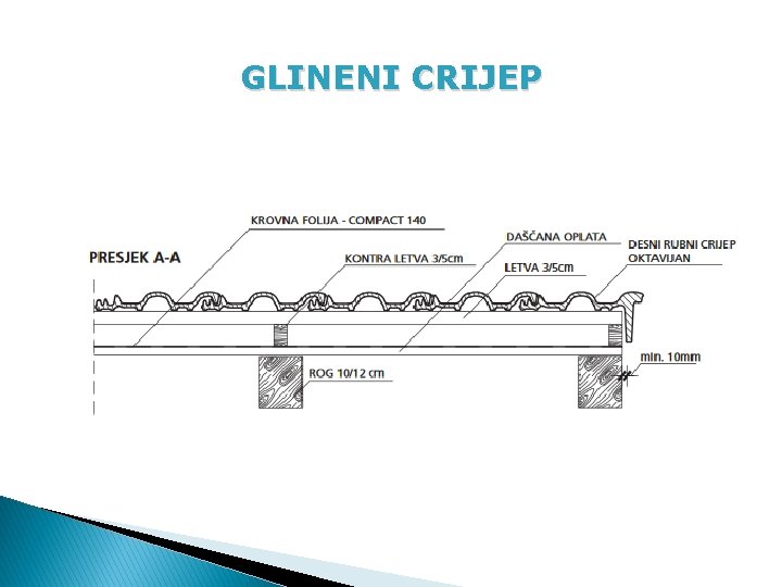 GLINENI CRIJEP 