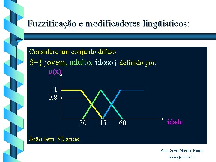 Fuzzificação e modificadores lingüísticos: Considere um conjunto difuso S={ jovem, adulto, idoso} definido por: