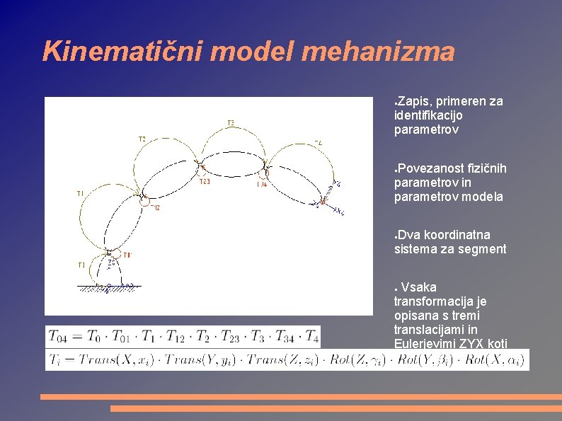 Kinematični model mehanizma Zapis, primeren za identifikacijo parametrov ● Povezanost fizičnih parametrov in parametrov