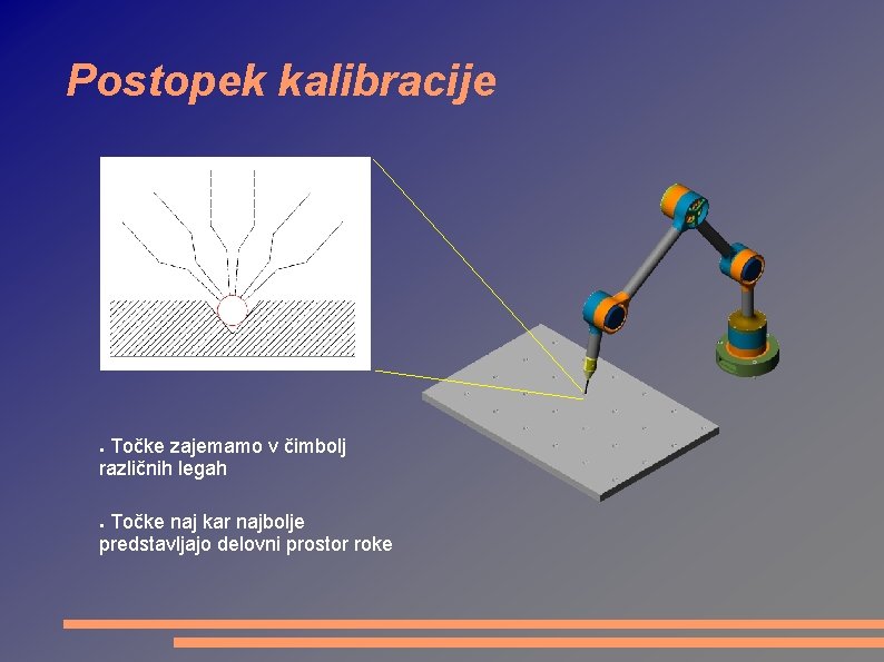 Postopek kalibracije Točke zajemamo v čimbolj različnih legah ● Točke naj kar najbolje predstavljajo