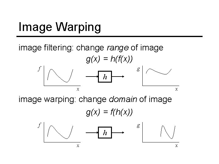 Image Warping image filtering: change range of image g(x) = h(f(x)) f g h