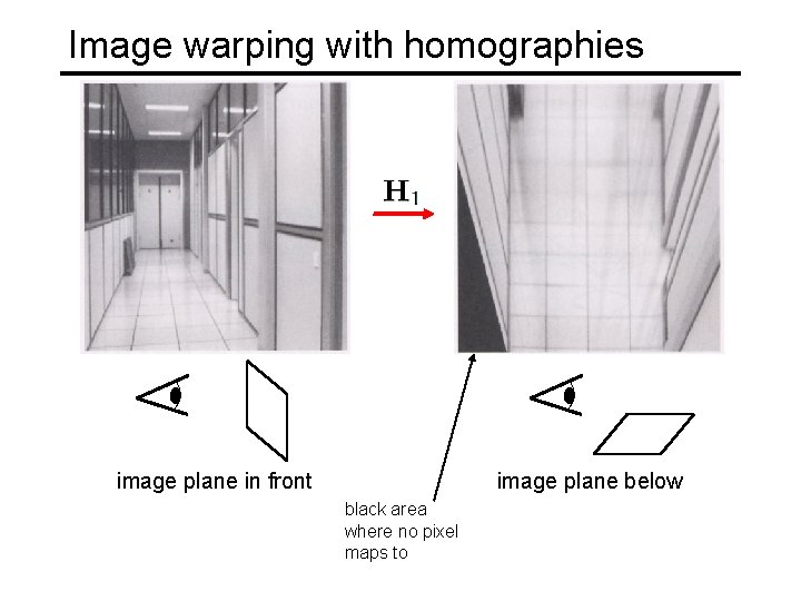 Image warping with homographies image plane in front image plane below black area where