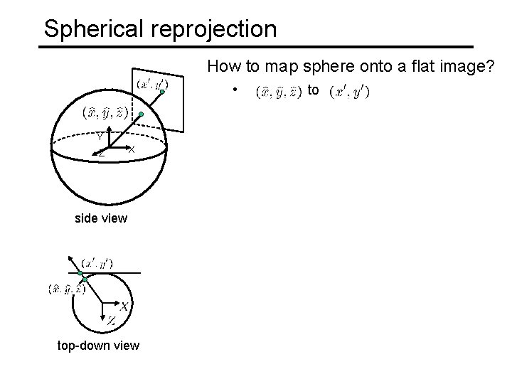 Spherical reprojection How to map sphere onto a flat image? • Y Z X