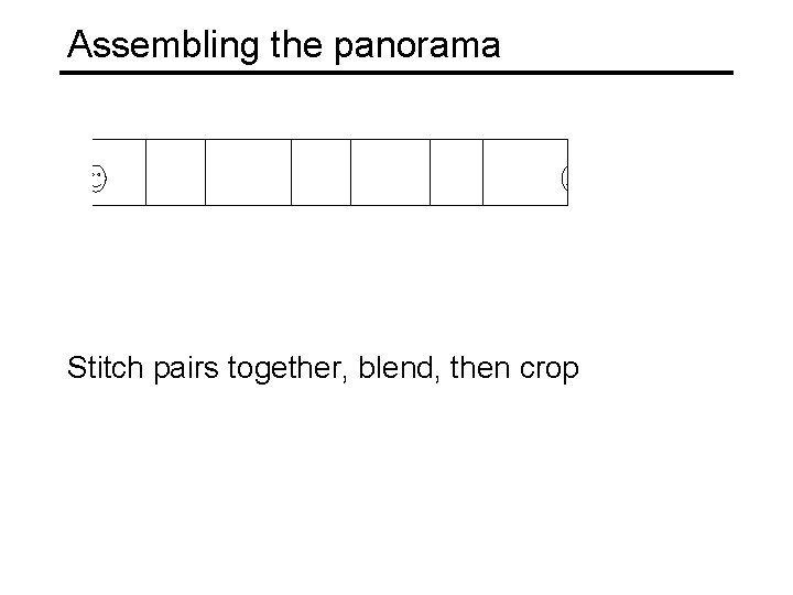 Assembling the panorama Stitch pairs together, blend, then crop 