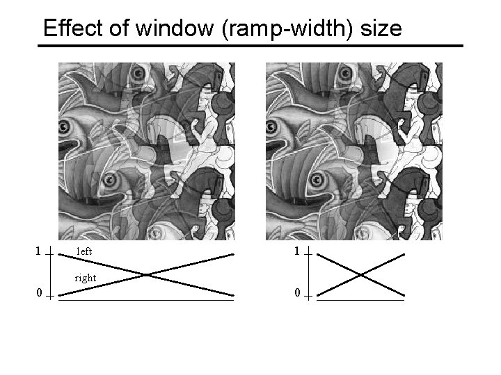 Effect of window (ramp-width) size 1 left 1 right 0 0 