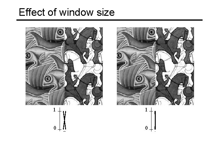 Effect of window size 1 1 0 0 