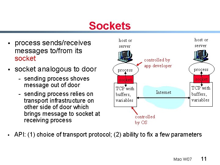 Sockets § § process sends/receives messages to/from its socket analogous to door - sending