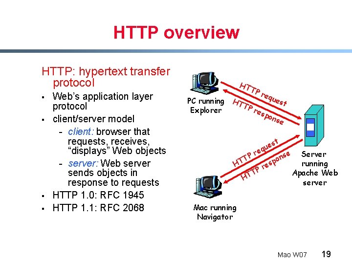 HTTP overview HTTP: hypertext transfer protocol § § Web’s application layer protocol client/server model