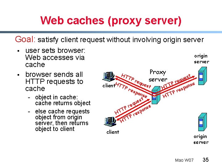 Web caches (proxy server) Goal: satisfy client request without involving origin server § §