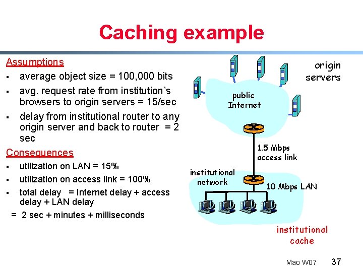 Caching example Assumptions § average object size = 100, 000 bits § avg. request