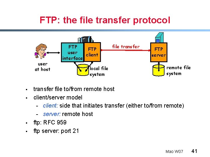 FTP: the file transfer protocol user at host § § FTP user client interface