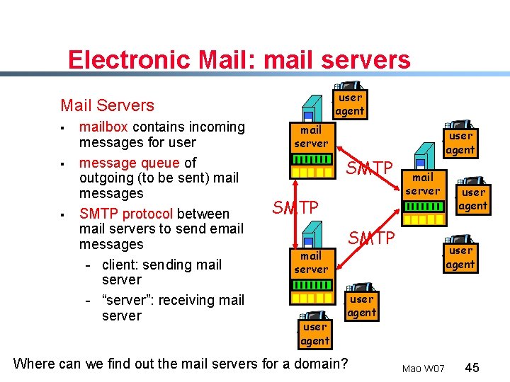 Electronic Mail: mail servers user agent Mail Servers § § § mailbox contains incoming