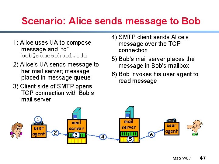 Scenario: Alice sends message to Bob 4) SMTP client sends Alice’s message over the