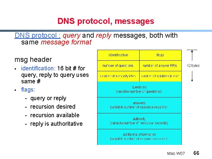 DNS protocol, messages DNS protocol : query and reply messages, both with same message