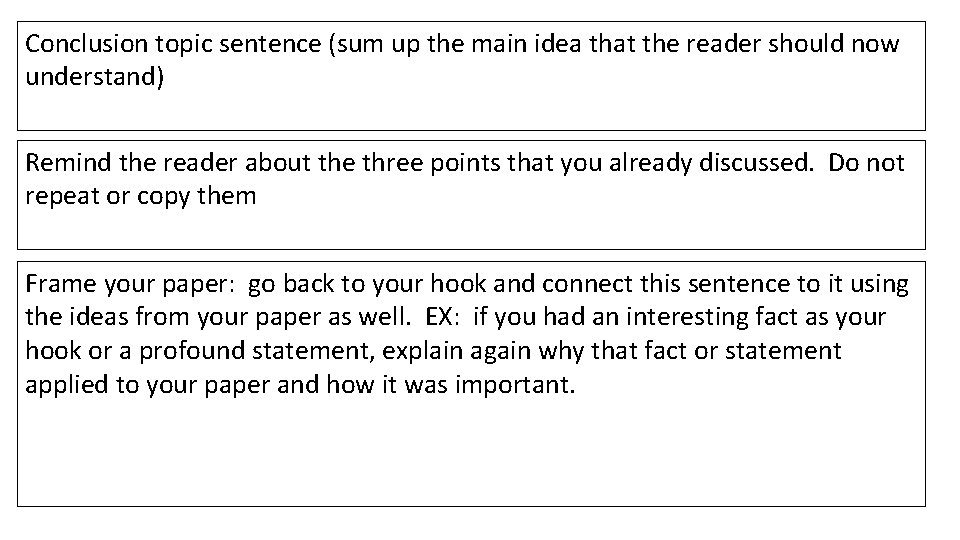 Conclusion topic sentence (sum up the main idea that the reader should now understand)