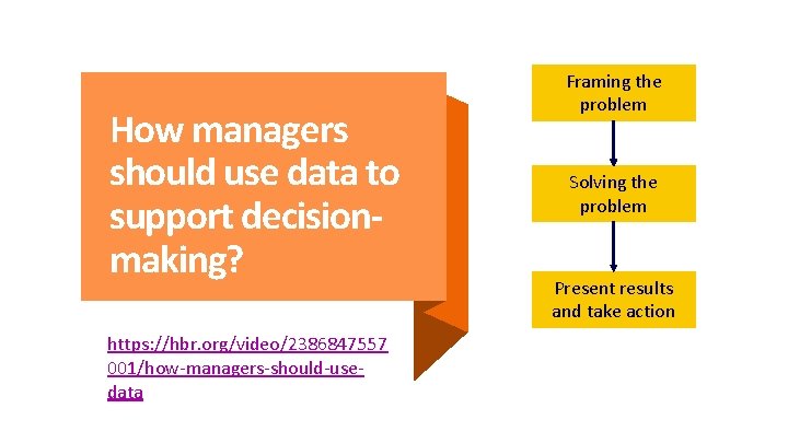 RMIT Classification: Trusted How managers should use data to support decisionmaking? https: //hbr. org/video/2386847557 RMIT Classification: Trusted How managers should use data to support decisionmaking? https: //hbr. org/video/2386847557