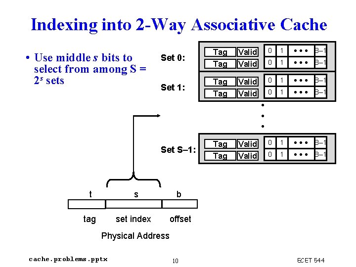 Indexing into 2 -Way Associative Cache • Use middle s bits to select from