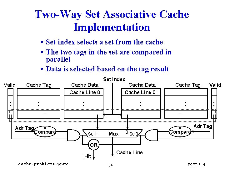 Two-Way Set Associative Cache Implementation • Set index selects a set from the cache