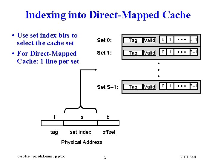 Indexing into Direct-Mapped Cache • Use set index bits to select the cache set