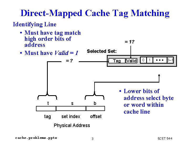 Direct-Mapped Cache Tag Matching Identifying Line • Must have tag match high order bits