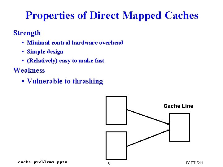 Properties of Direct Mapped Caches Strength • Minimal control hardware overhead • Simple design