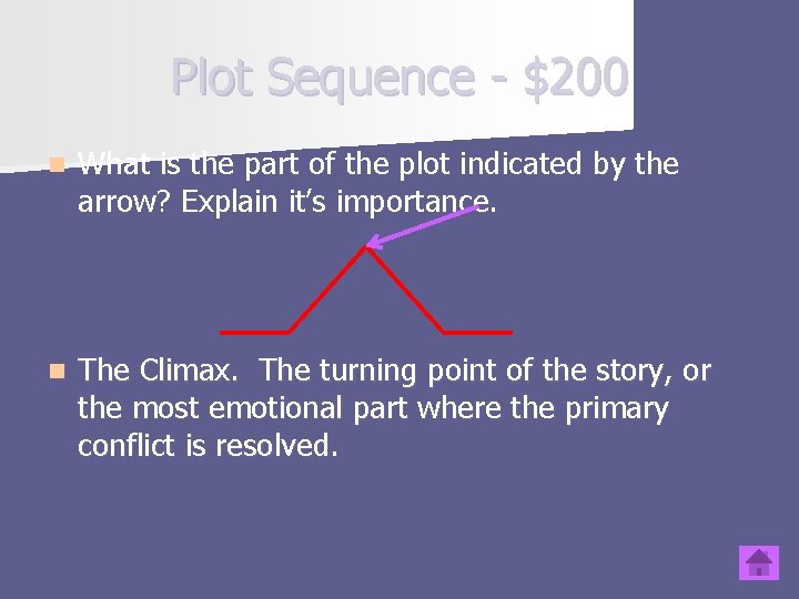 Plot Sequence - $200 n What is the part of the plot indicated by