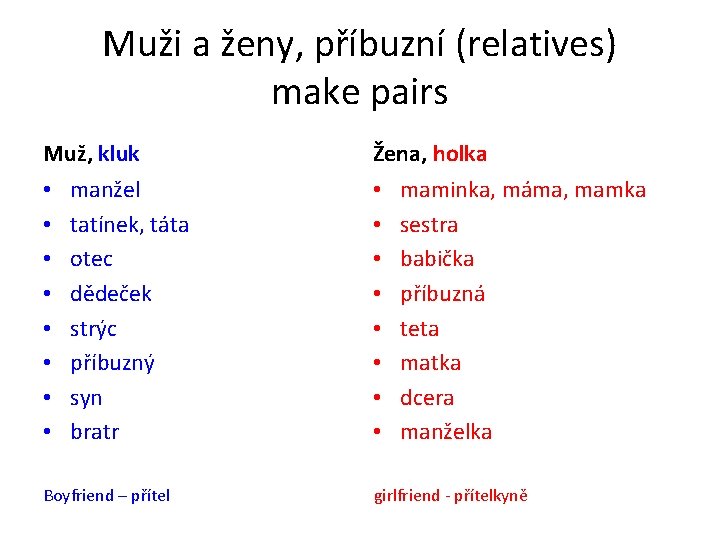 Muži a ženy, příbuzní (relatives) make pairs Muž, kluk • • manžel tatínek, táta