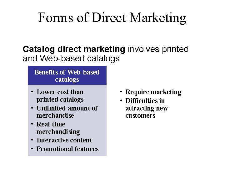 Forms of Direct Marketing Catalog direct marketing involves printed and Web-based catalogs Benefits of