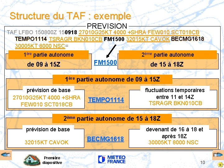 Structure du TAF : exemple PREVISION TAF LFBO 150800 Z 150918 27010 G 25 Structure du TAF : exemple PREVISION TAF LFBO 150800 Z 150918 27010 G 25