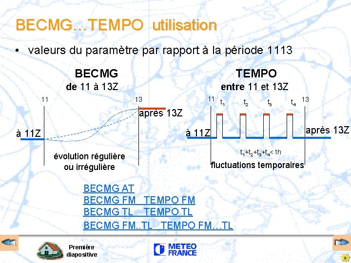 BECMG…TEMPO utilisation • valeurs du paramètre par rapport à la période 1113 BECMG TEMPO BECMG…TEMPO utilisation • valeurs du paramètre par rapport à la période 1113 BECMG TEMPO