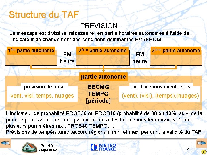 Structure du TAF PREVISION Le message est divisé (si nécessaire) en partie horaires autonomes Structure du TAF PREVISION Le message est divisé (si nécessaire) en partie horaires autonomes