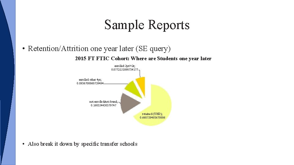 Sample Reports • Retention/Attrition one year later (SE query) 2015 FT FTIC Cohort: Where