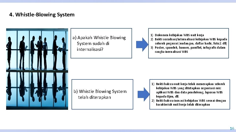 4. Whistle-Blowing System a) Apakah Whistle Blowing System sudah di internalisasi? 1) Dokumen kebijakan