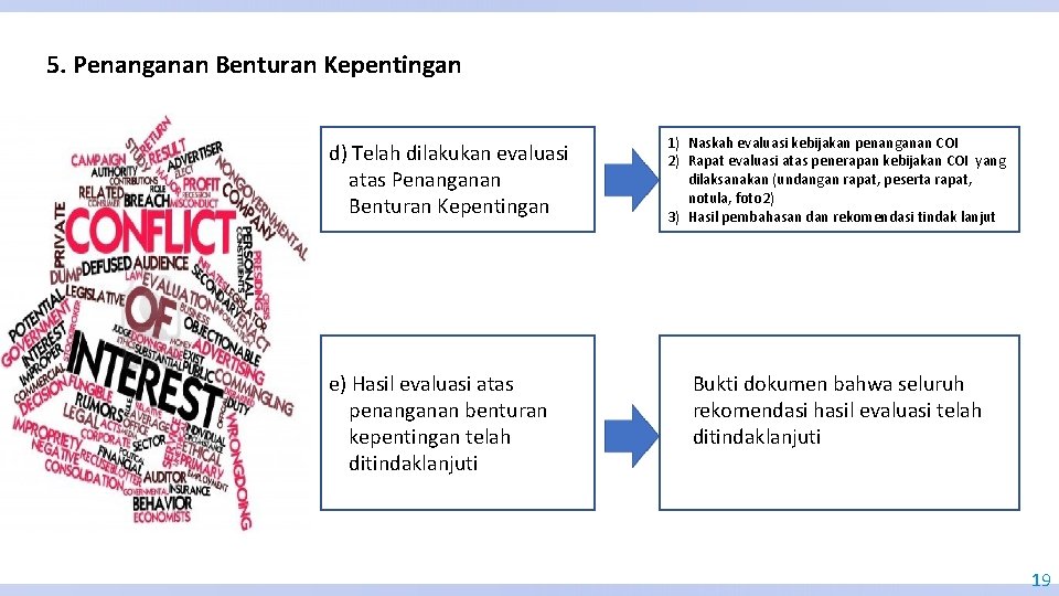 5. Penanganan Benturan Kepentingan d) Telah dilakukan evaluasi atas Penanganan Benturan Kepentingan e) Hasil